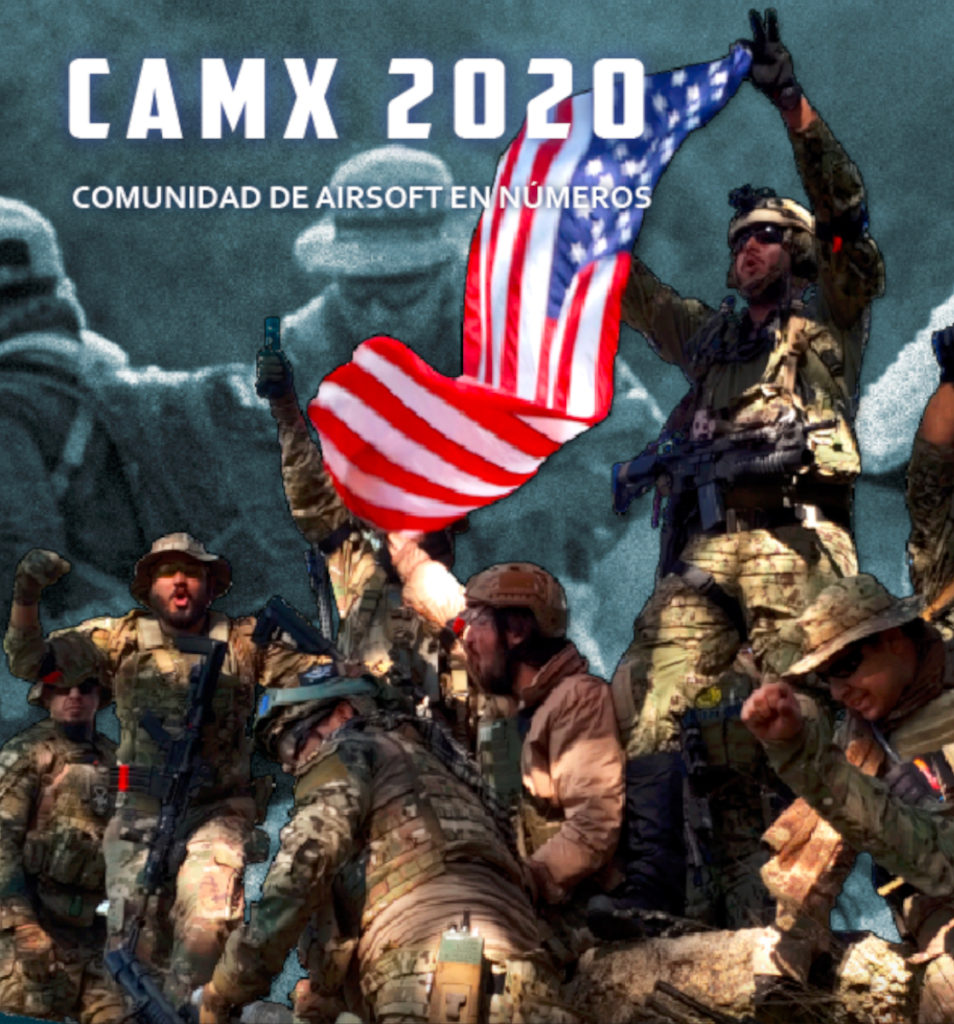 CAMx2020
