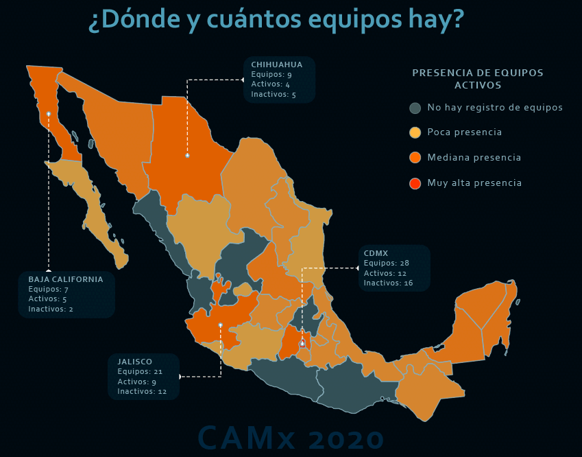 Presencia de equipos de airsoft, por estado, en México.